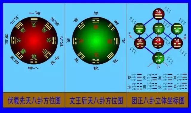 视频周易风水讲解_讲周易风水的视频_易经风水讲堂视频