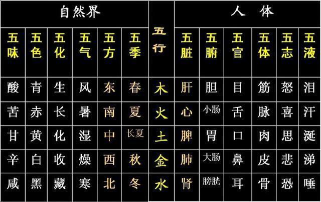 八字排盘八字详批_七一年五月十五的八字排盘_名典八字测试打分_八字排盘