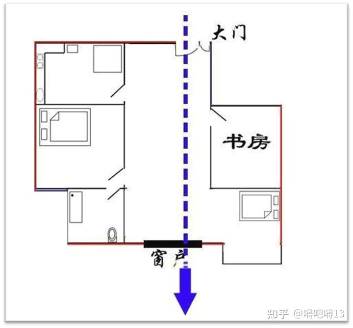 住宅东边有河风水好吗_东边有河风水_住宅东边有河好不好