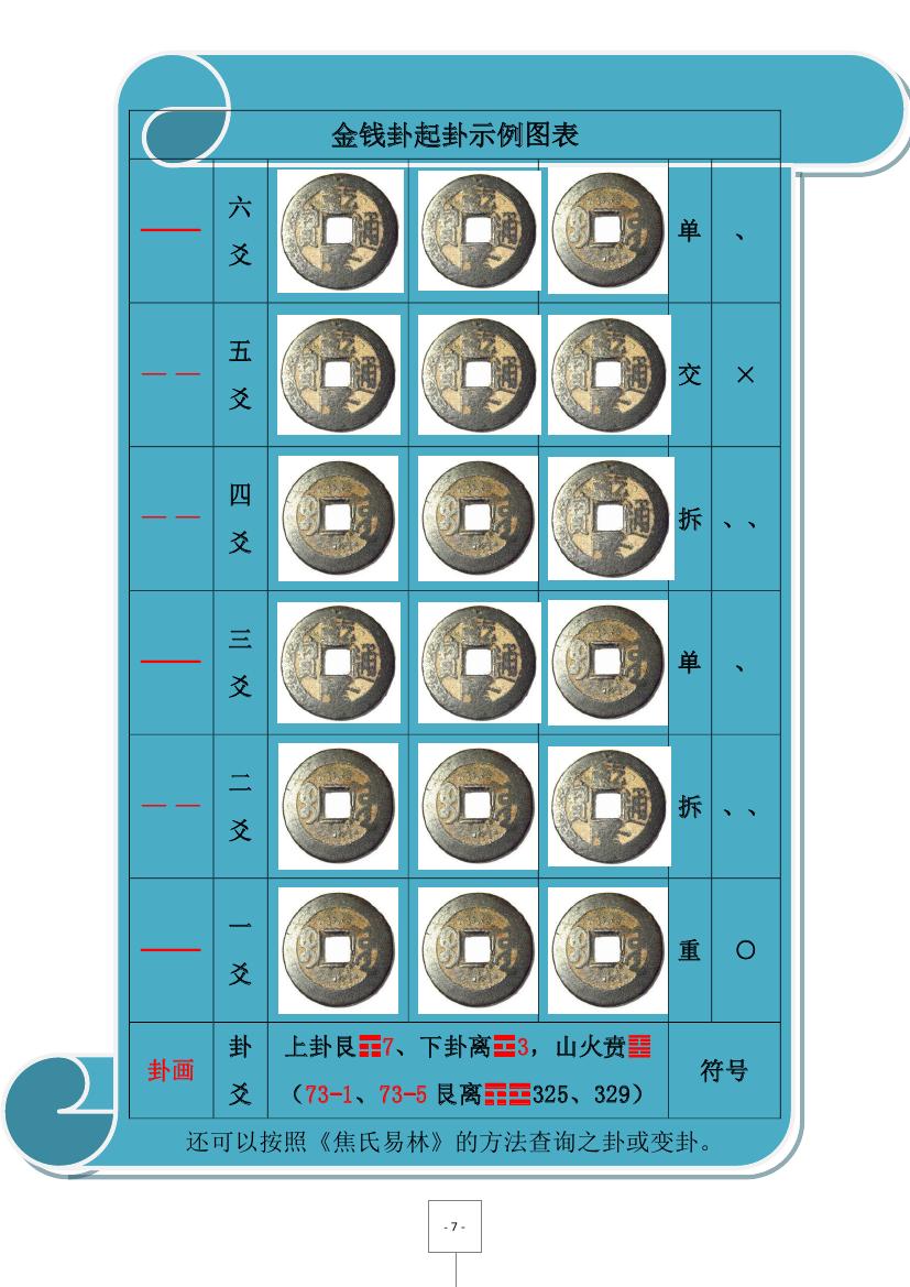 命理师风水师_命理风水师认证_风水师命理师介绍