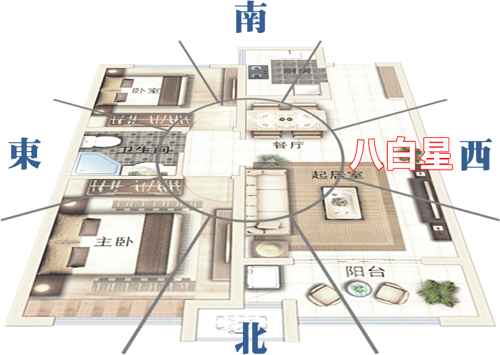 家居风水改运_家居风水能改变命运吗_改变家居风水的书