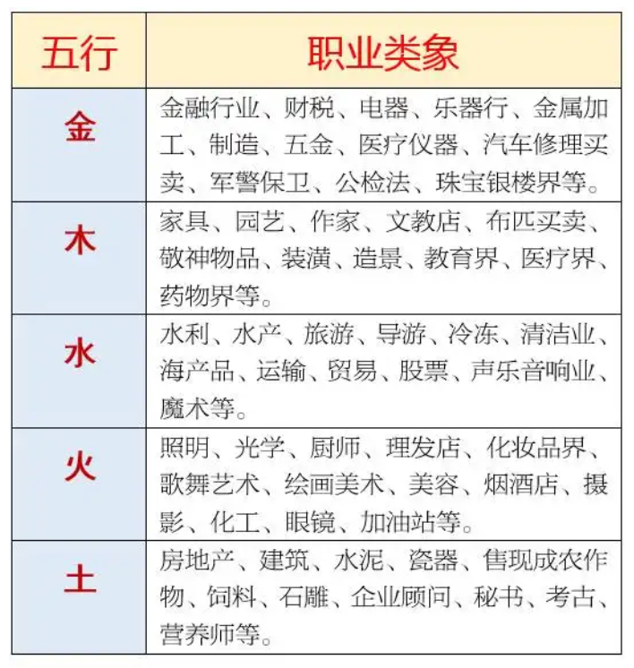 最准八字测算事业_八字免费测试事业_八字测事业免费