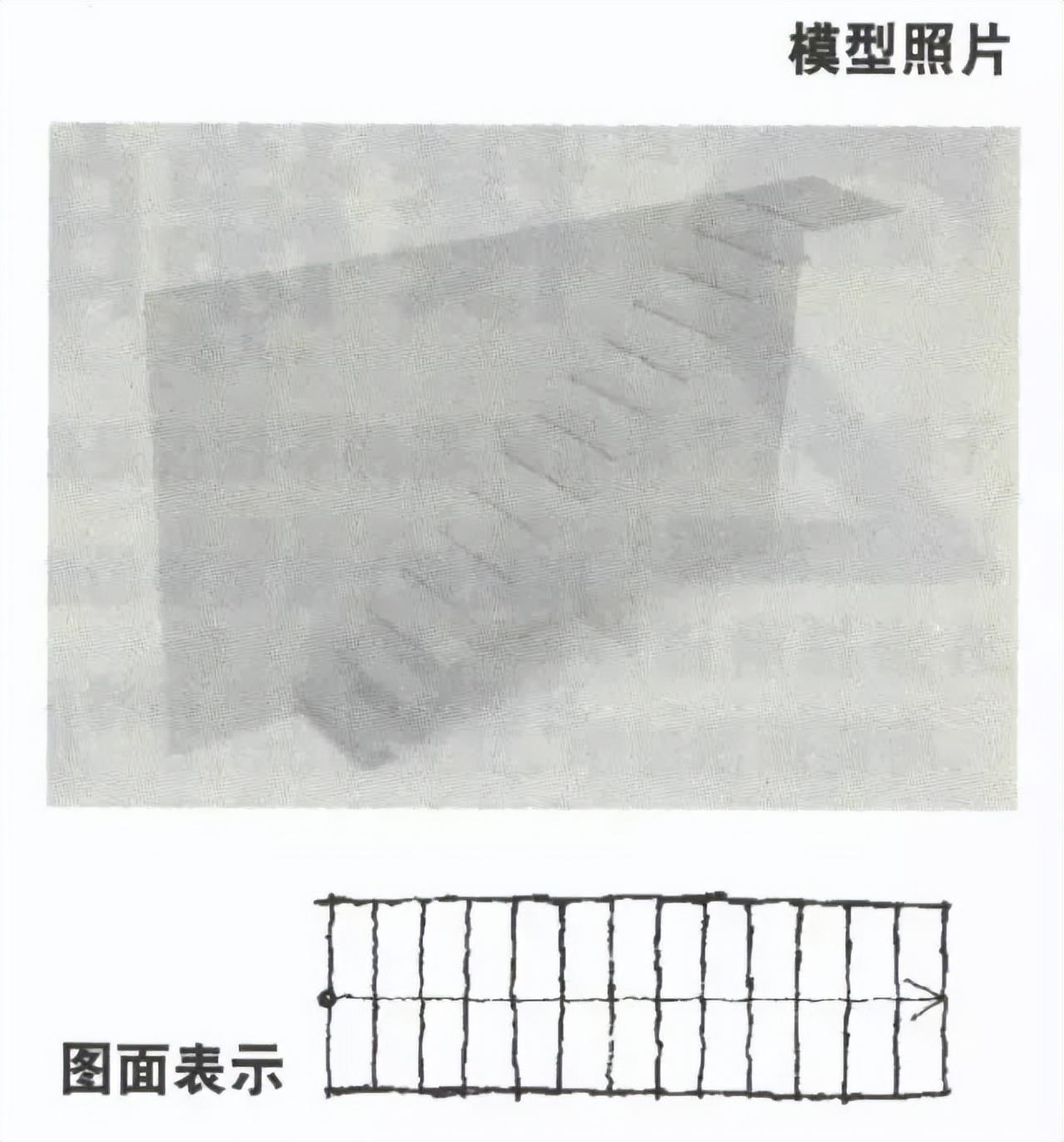 楼梯别墅风水布局效果图_楼梯别墅风水布局图_别墅风水与楼梯的布局