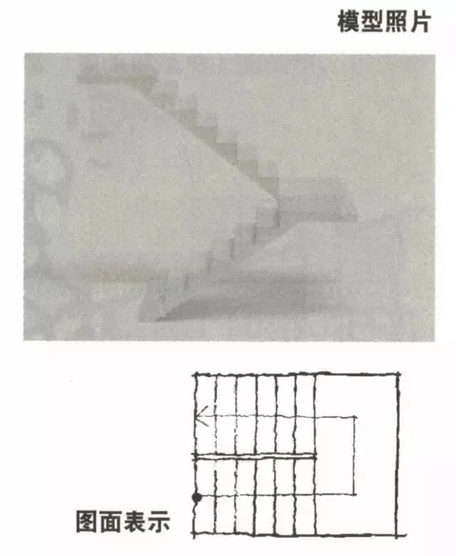 别墅风水与楼梯的布局_楼梯别墅风水布局效果图_楼梯别墅风水布局图