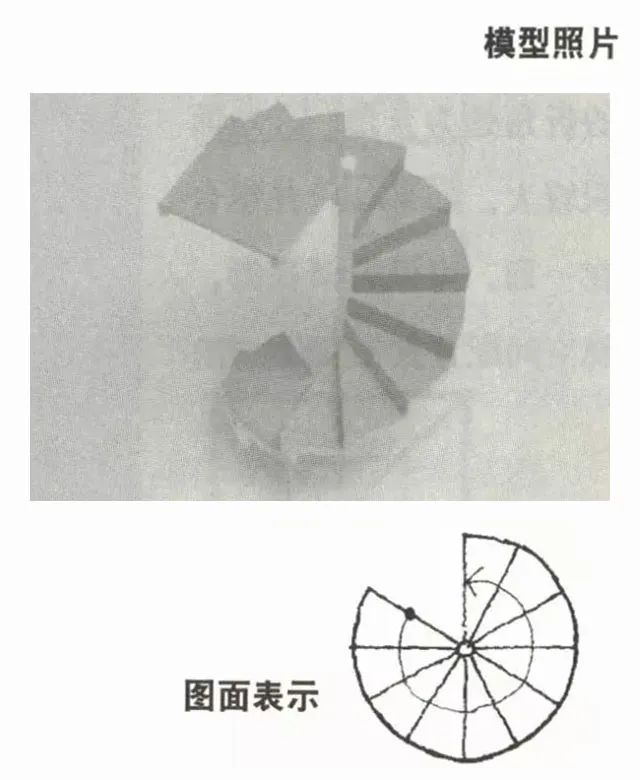 楼梯别墅风水布局效果图_别墅风水与楼梯的布局_楼梯别墅风水布局图