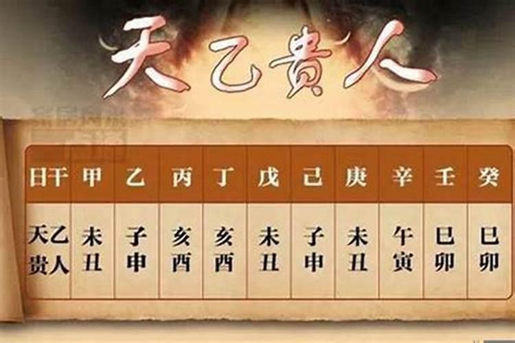 八字带什么贵人财运最好_贵人命的八字_贵人带来财运