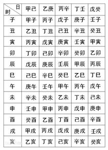 财运太好的八字_八字财运好能发财吗_八字财运好的人